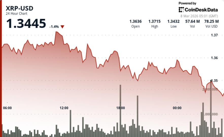 2e6c9598321b72fb2841129f24cb3df4cae7ba29