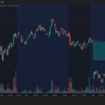Mercado de Cripto em Alerta: R$ 400 Milhões em Liquidações e Bitcoin em Queda para R$ 68.000! 2 47e798b374a5185a4bc900a855a4065ec1ee1d19 2727x1403