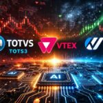 IA software LWSA Totvs