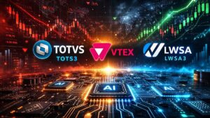 Revelado: A Ação que Resiste aos Quatro Cavaleiros da IA e Garante Dividendos no Setor de Software! 6 IA software LWSA Totvs