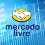 mercado livre meli34 acao empresa ecommerce CAPA SD