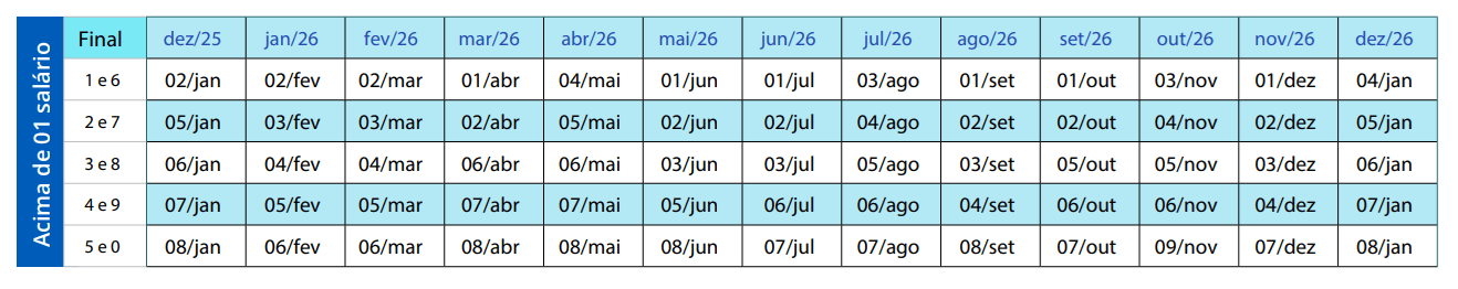 1776608947_891_Descubra-Ja-Como-Checar-Valores-e-Datas-dos-Seus-Pagamentos Descubra Já: Como Checar Valores e Datas dos Seus Pagamentos!