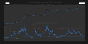 $79.200: O Limite ou o Propulsor Explosivo do Bitcoin?