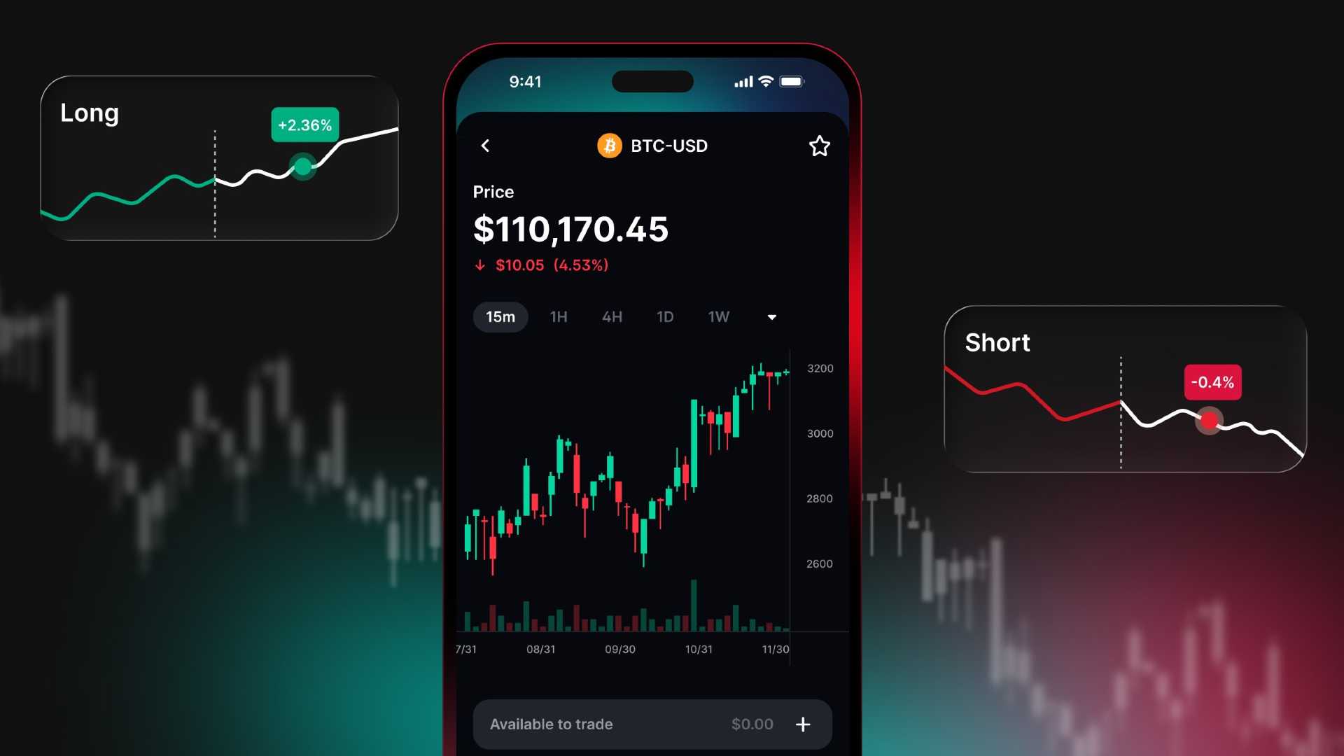 Corretora lancou novidade de mercado futuro em auto custodia