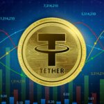 Criptomoeda Tether de pagamentos em USDT digitais de Dolar