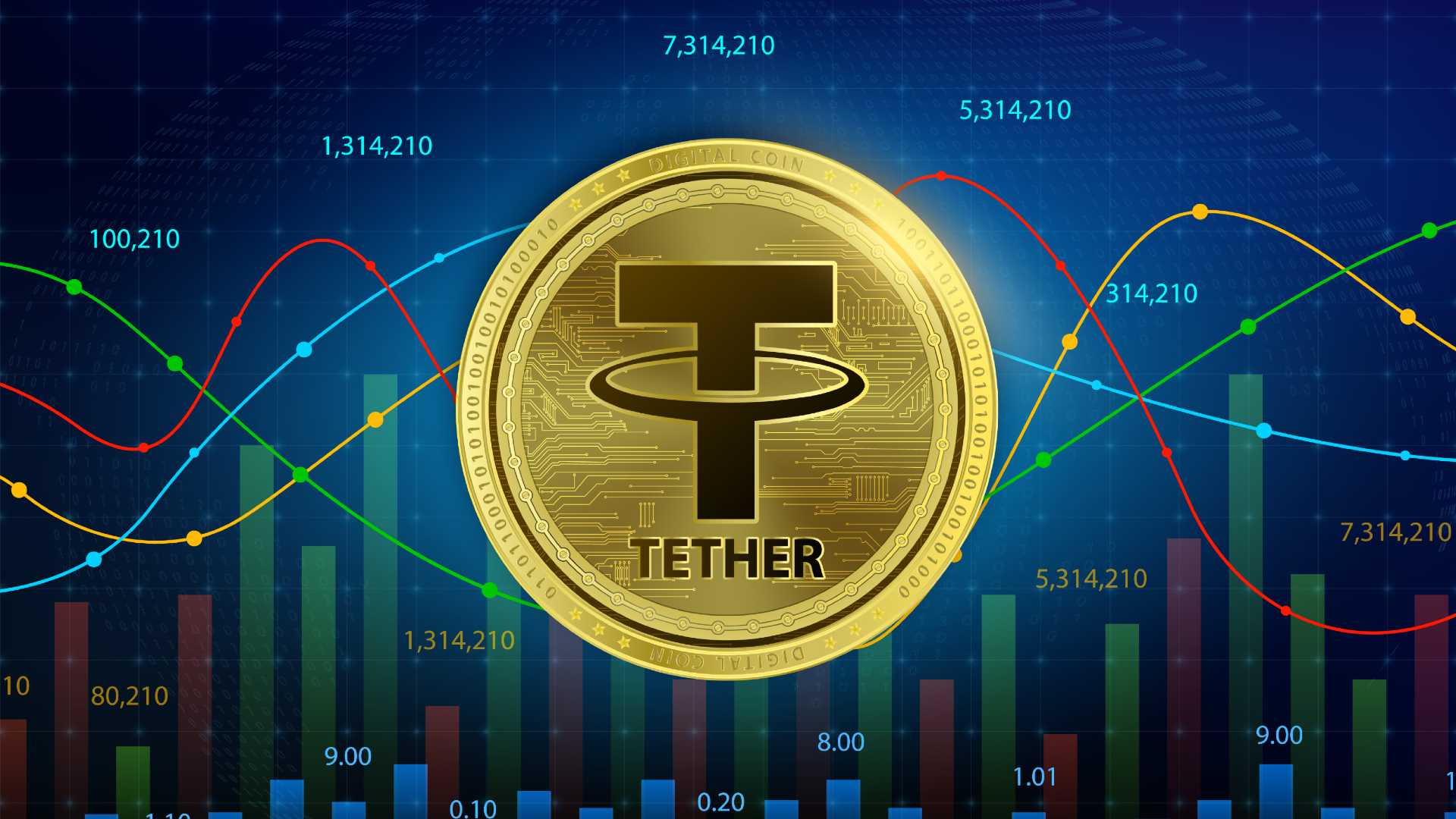 Criptomoeda Tether de pagamentos em USDT digitais de Dolar