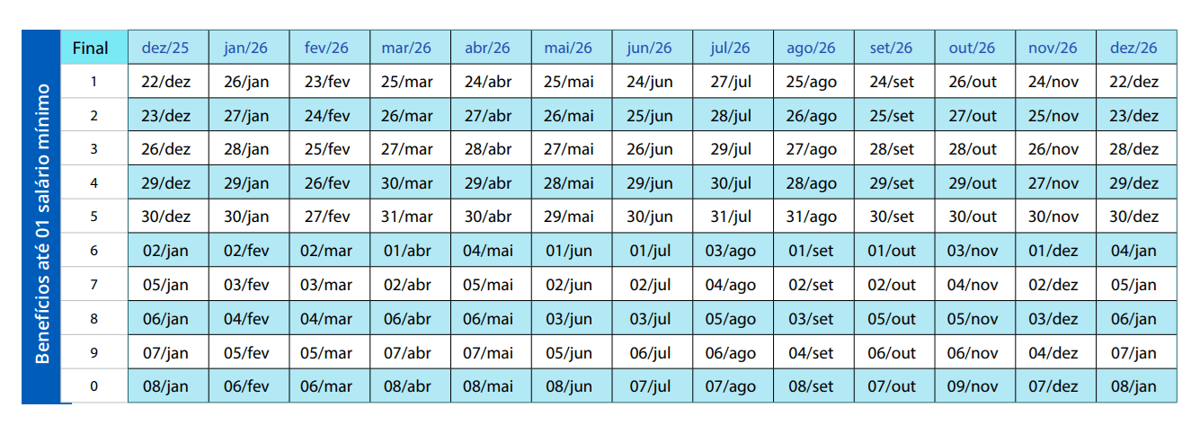 Descubra-Ja-Como-Checar-Valores-e-Datas-dos-Seus-Pagamentos Descubra Já: Como Checar Valores e Datas dos Seus Pagamentos!
