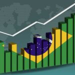 Grafico de volatilidade do mercado de acoes no Brasil