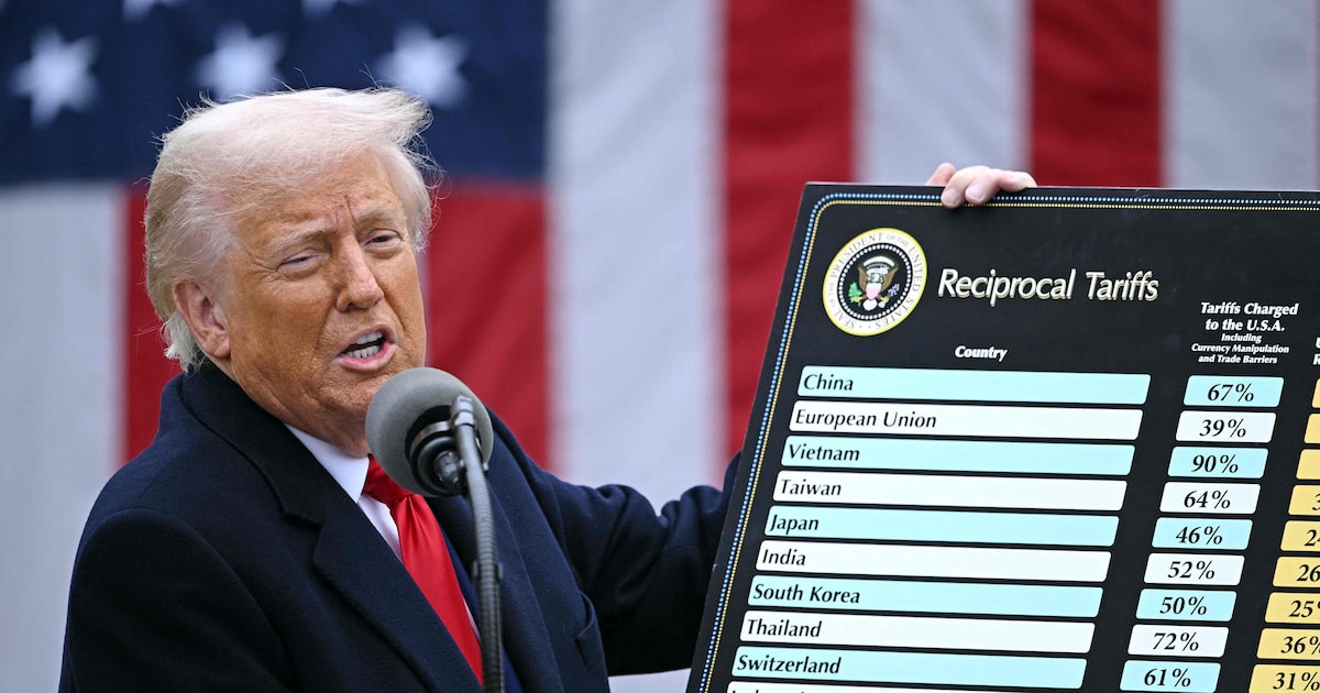 O ‘Dia da Libertação’: Revolução no Comércio Global Surpreende até Trump! 1 ISVQVQSULZBSJM6E5IGCL5MXS4