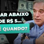 Podcast Touros e Ursos dolar