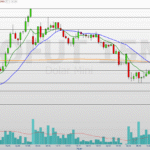 WDOK26 15 MINUTOS 28.04.2026