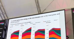 Transição Energética Urgente: Por que Precisamos de Mais Energia Já! 5 BWA3HHXTRZHIJH2FD5WMIAPQIM