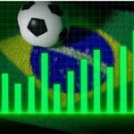 Ibovespa acoes maxima historica