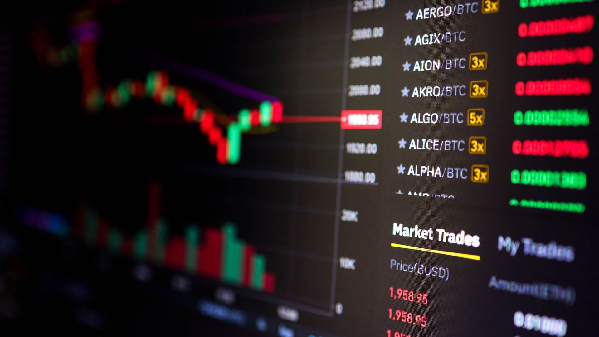 Hyperliquid Lança Exchange aclamada por Wall Street, Revelam Pesquisadores! 2 Tela de corretora de criptomoedas