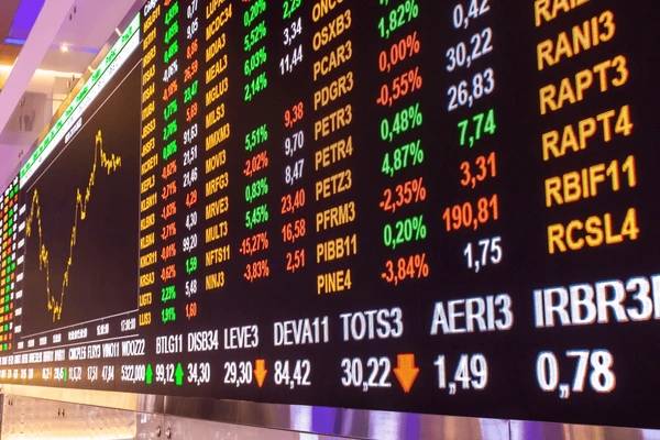 b3 bolsa acoes.webp