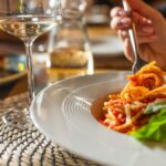bares e restaurantes abrasel