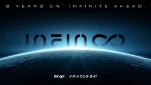 BingX Lança a Revolucionária “Visão Infinita” em seu 8º Aniversário e Turbina a Expansão de Multiativos!