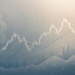graficos preco bitcoin