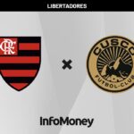 Aperte o Cinto: Descubra Como, Quando e Quem Joga! 2 thumb flamengo x cusco fc