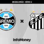 Imperdível: Descubra onde acompanhar Santos x Grêmio na briga pelo Brasileirão! 1 thumb gremio x santos